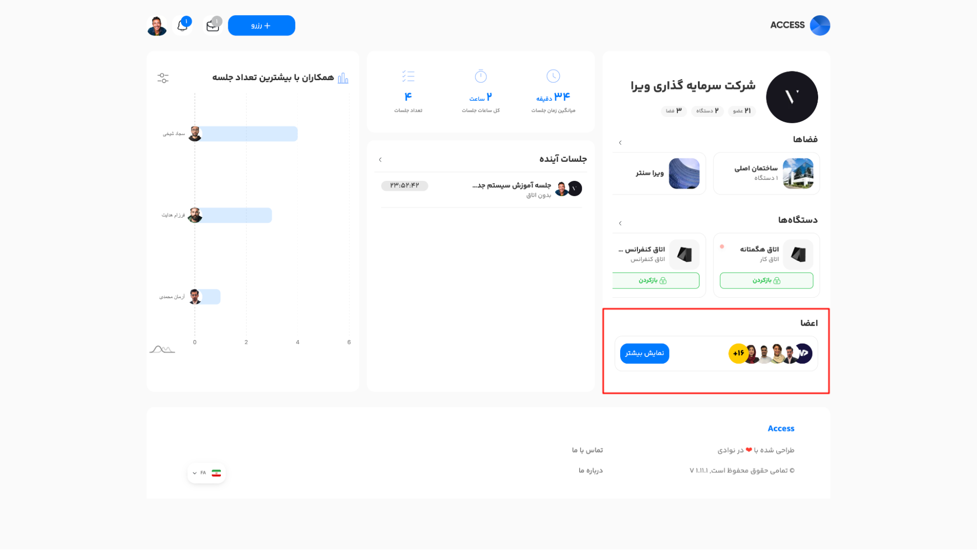 ویجت اعضا در داشبورد
